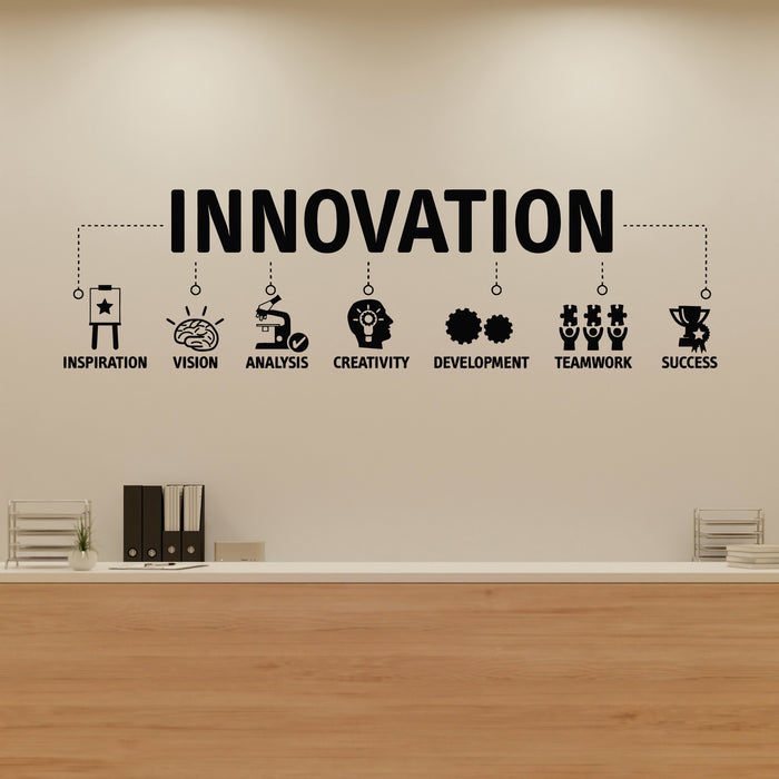 Vinyl Wall Decal SEO Concept Innovation in Business Development Teamwork Stickers Mural (g9748)