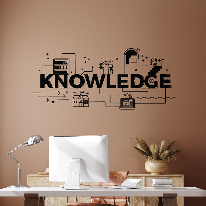 Vinyl Wall Decal Knowledge Word Lettering Scientific Education School Stickers Mural (g9256)