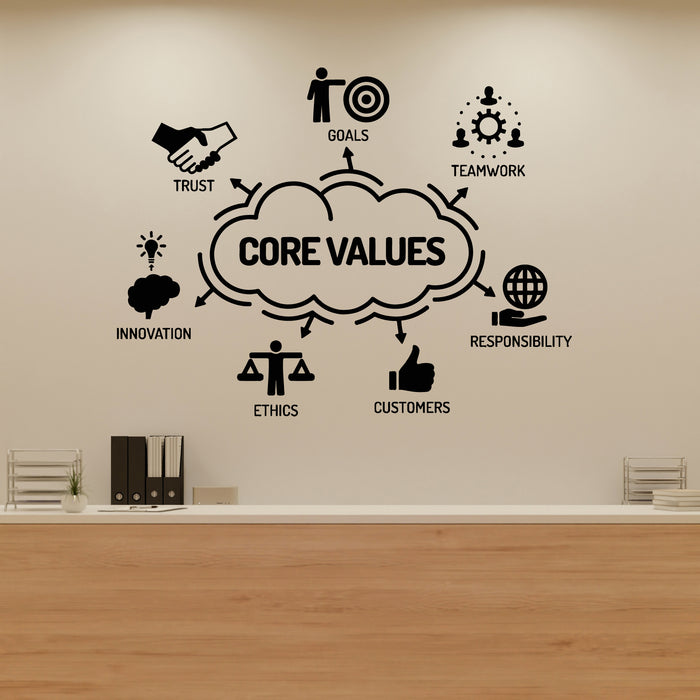 Vinyl Wall Decal Business Core Values Team Work Office Decor Stickers Mural (g9927)