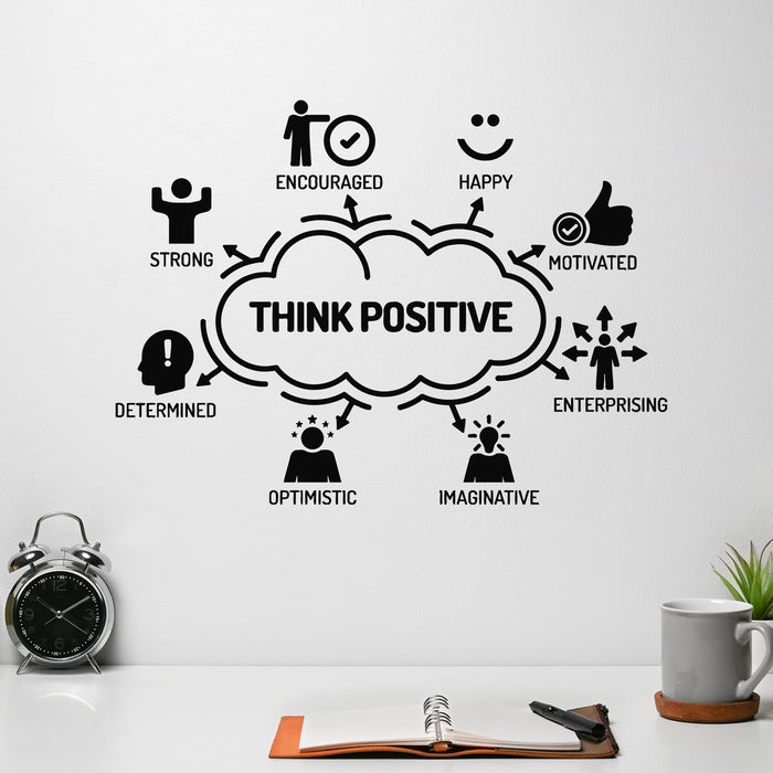 Autocollant mural en vinyle avec phrase de motivation positive et optimiste (g9143)