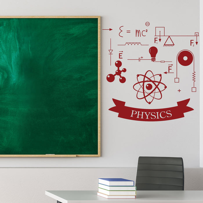 Physics Classroom Sign Physics Classroom Decorations