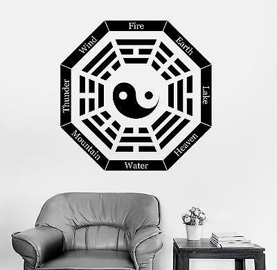 Wall Sticker I Ching Eight Trigrams Yin Yang Symbol Vinyl Decal Unique Gift (z2900)