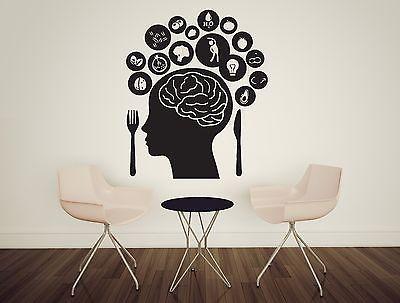 Wall Vinyl Sticker Decal Human Brain Many Thoughts Dreams Desires Ideas Unique Gift (n226)