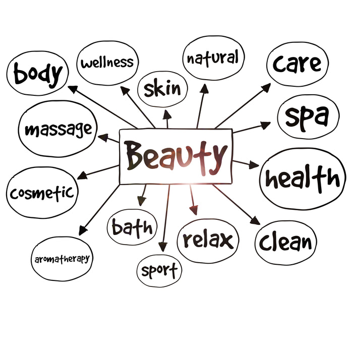 Vinyl Wall Decal Beauty Salon Wellness Spa Massage Care Bathroom Stickers Mural (ig6287)
