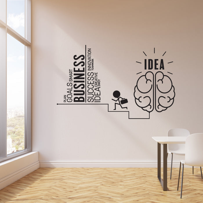 Vinyl Wall Decal Business Idea Home Office Inspirational Art Words Stickers Mural (ig6165)