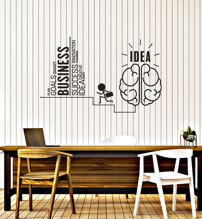 Vinyl Wall Decal Business Idea Home Office Inspirational Art Words Stickers Mural (ig6165)