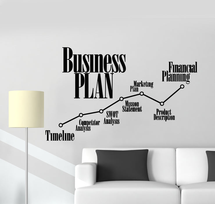Vinyl Wall Decal Office Business Plan Timeline Marketing Financial Planning Stickers Mural (g1890)