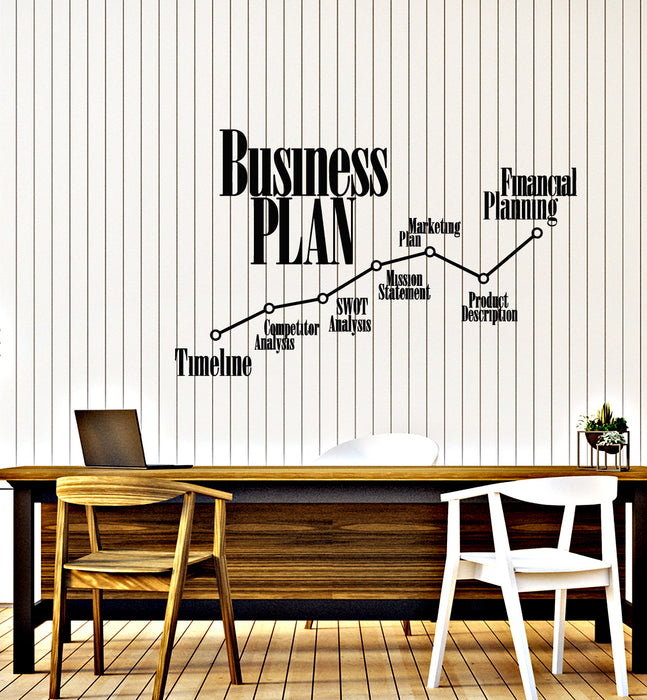 Vinyl Wall Decal Office Business Plan Timeline Marketing Financial Planning Stickers Mural (g1890)