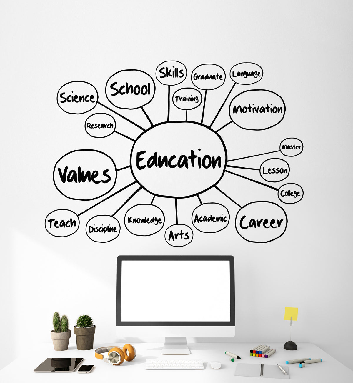 Vinyl Wall Decal Education Skills School Teach Science Stickers Mural — Wallstickers4you