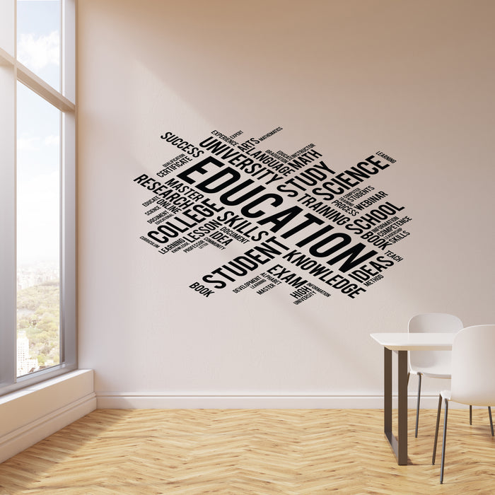 Vinyl Wall Decal Education College Study School Student Knowledge Words Stickers Mural (ig6299)