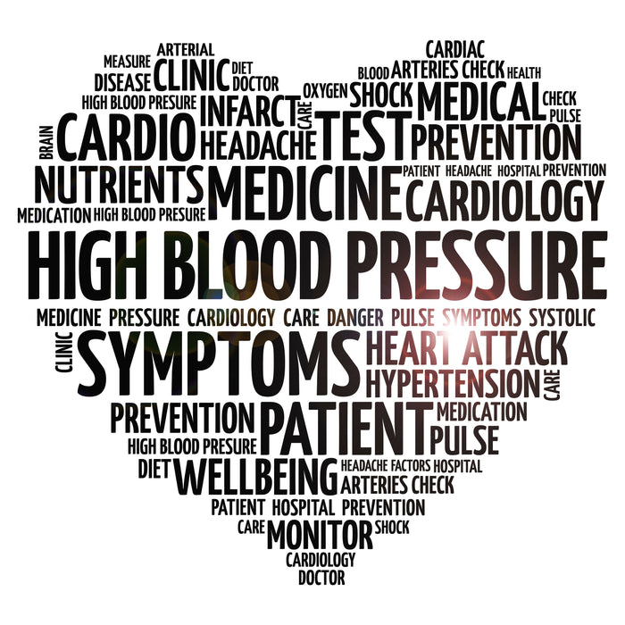 Vinyl Wall Decal Heart High Blood Pressure Cardiology Medicine Clinic Words Stickers Mural (ig6283)