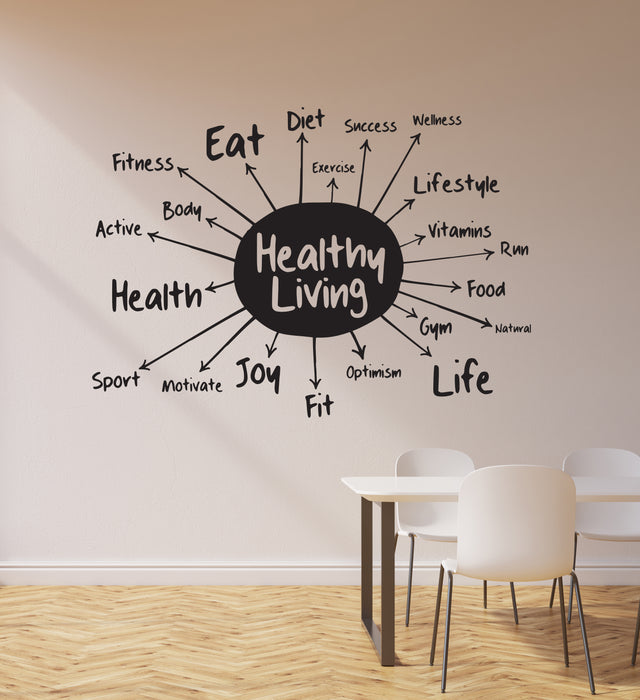Vinyl Wall Decal Healthy Living Lifestyle Words Home Gym Inspire Diet Wellness Sport Stickers Mural (ig6167)