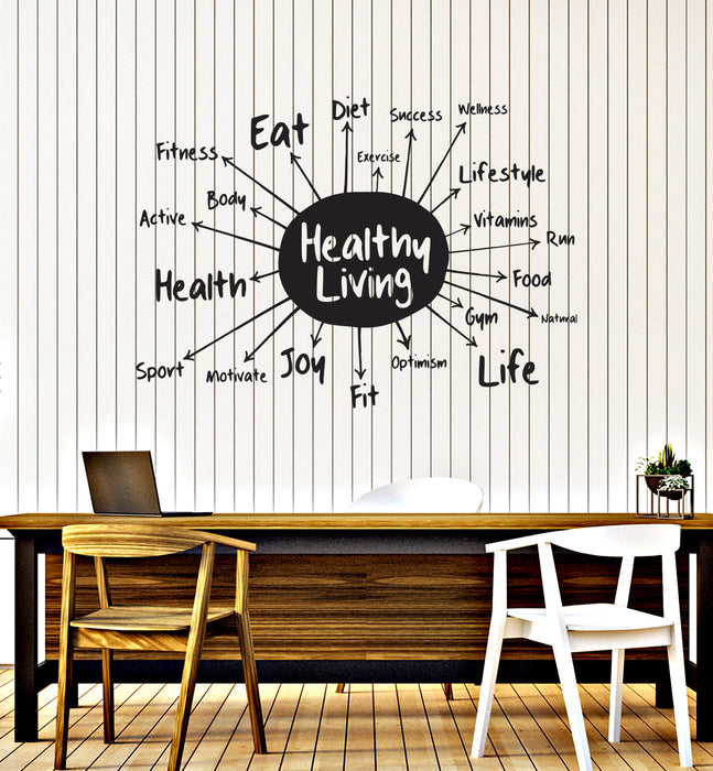 Vinyl Wall Decal Healthy Living Lifestyle Words Home Gym Inspire Diet Wellness Sport Stickers Mural (ig6167)