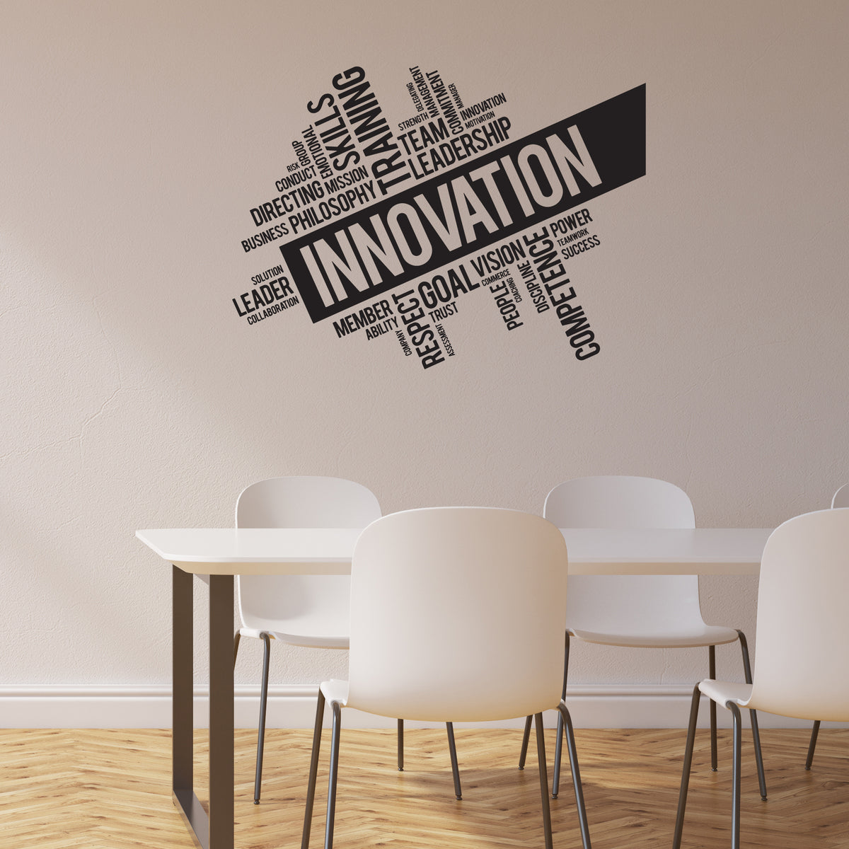 Inovation Sticker Vinyl Wall Decal Innovation Team Success Office Inspirational Words In ...