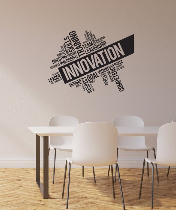 Vinyl Wall Decal Innovation Team Success Office Inspirational Words Interior Stickers Mural (ig5977)