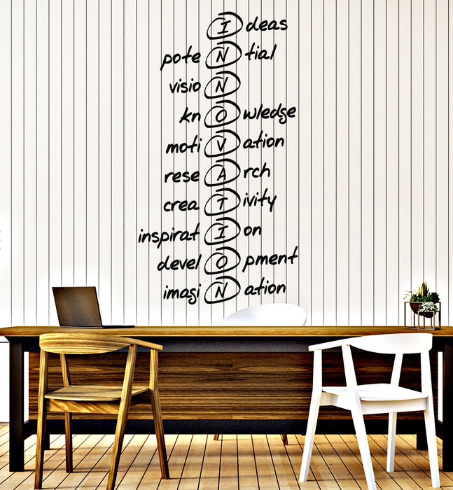 Vinyl Wall Decal Innovation Creativity Idea Knowledge Office Stickers Mural (g5030)