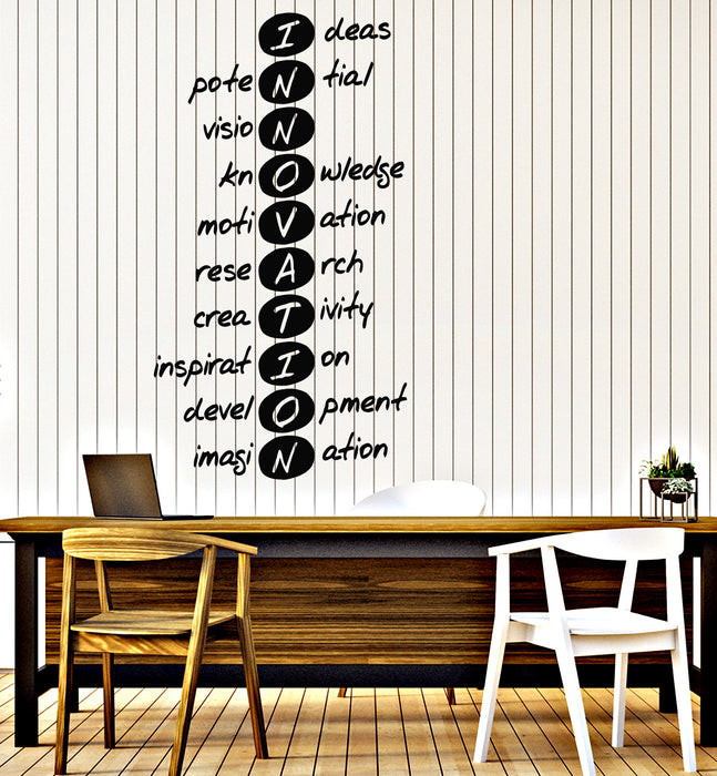 Vinyl Wall Decal Innovation Motivation Teamwork Ideas Office Words Stickers Mural (g6975)