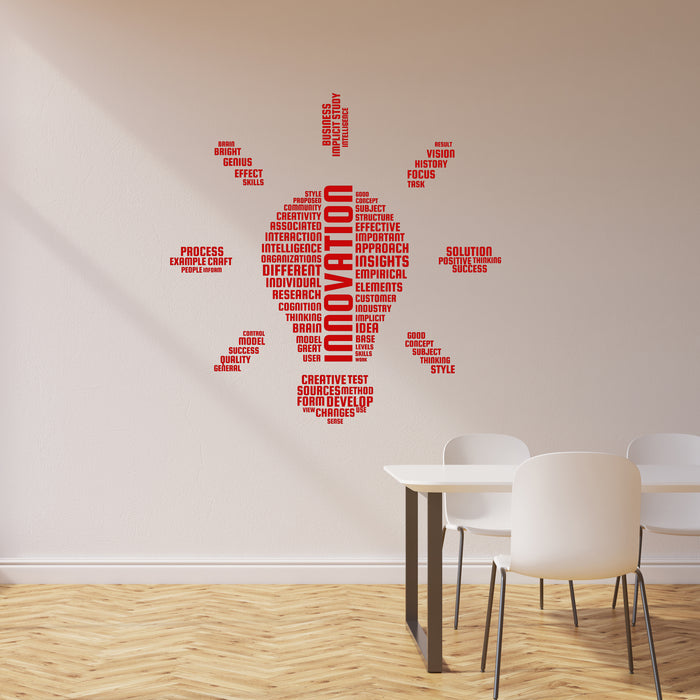 Vinyl Wall Decal Innovation Lightbulb Business Office Inspirational Decor Idea Stickers Mural (ig6451)