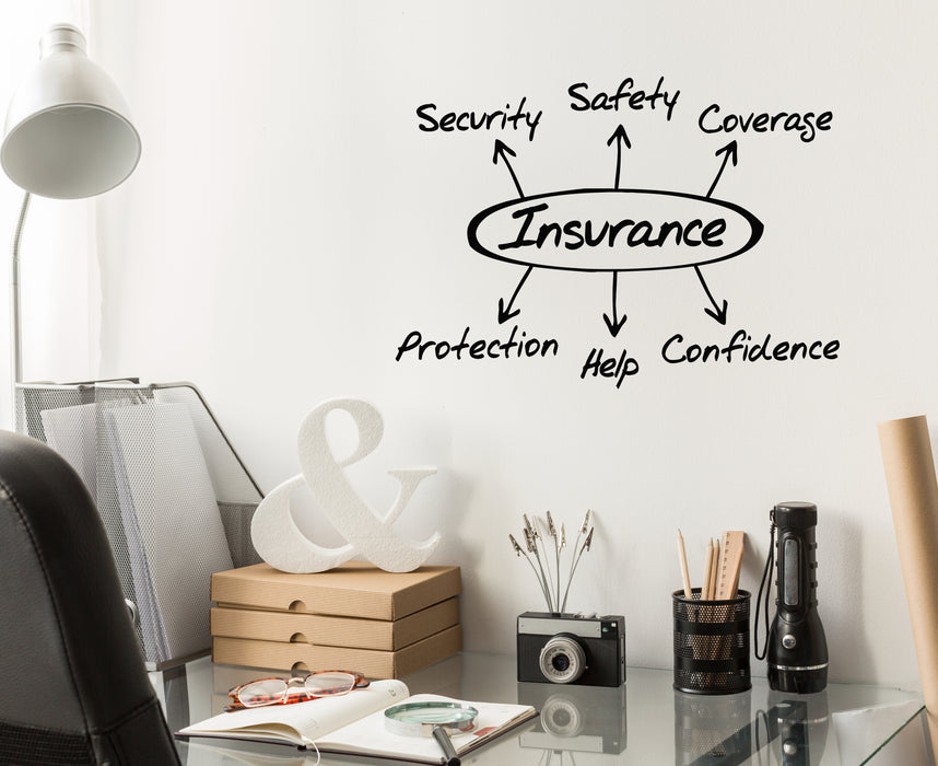 Vinyl Wall Decal Insurance Confidence Help Protection Office Stickers Mural (g7777)