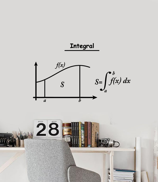 Vinyl Wall Decal Integral Math Symbols Mathematics School Class Decor Stickers Mural (g1548)