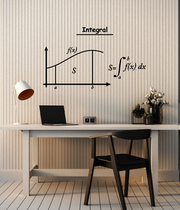 Vinyl Wall Decal Integral Math Symbols Mathematics School Class Decor Stickers Mural (g1548)