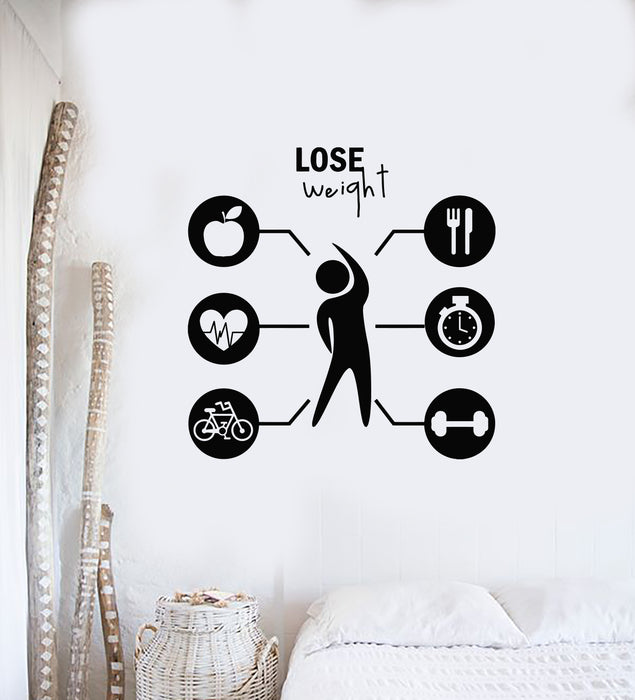 Vinyl Wall Decal Lose Weight Diet Training Fitness Cardio Sport Stickers Mural (g1960)