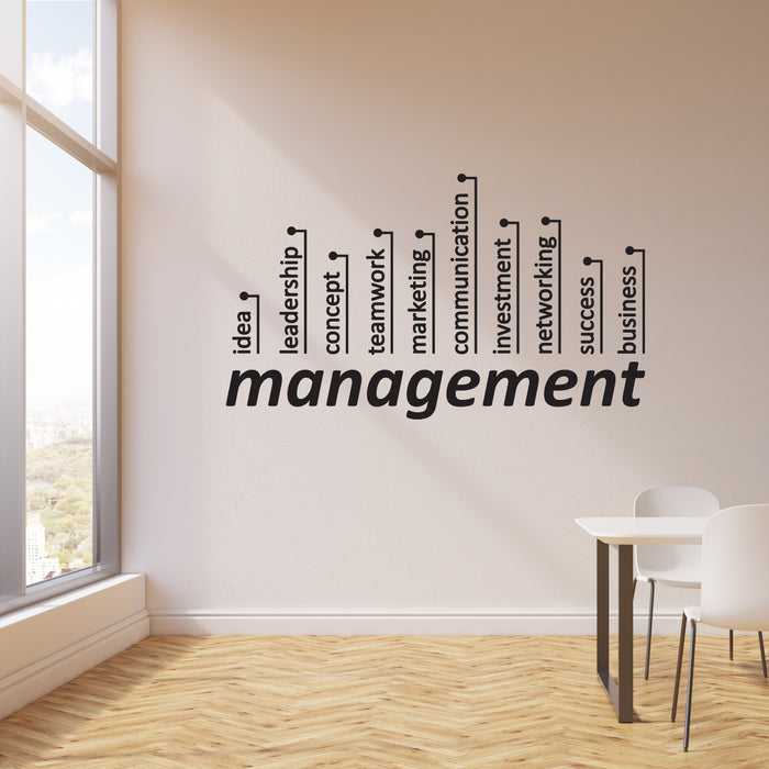 Vinyl Wall Decal Management Business Success Office Space Decor Stickers Mural (ig6145)