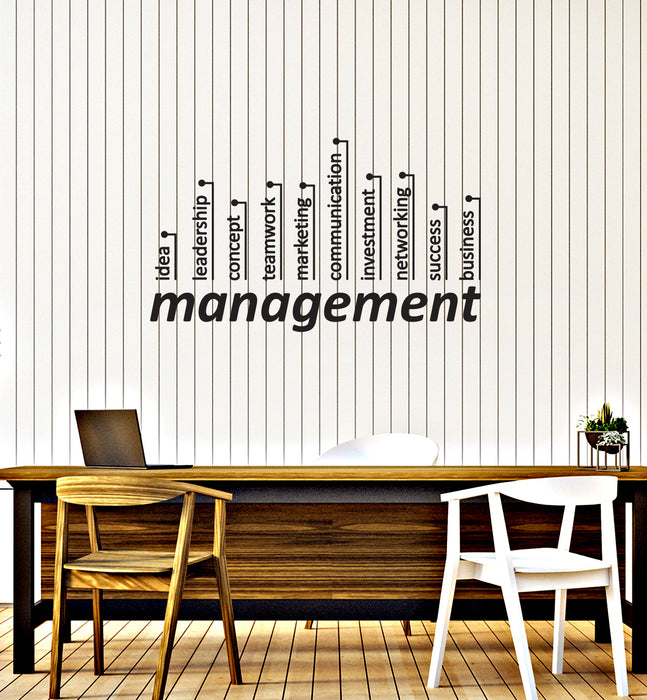 Vinyl Wall Decal Management Business Success Office Space Decor Stickers Mural (ig6145)