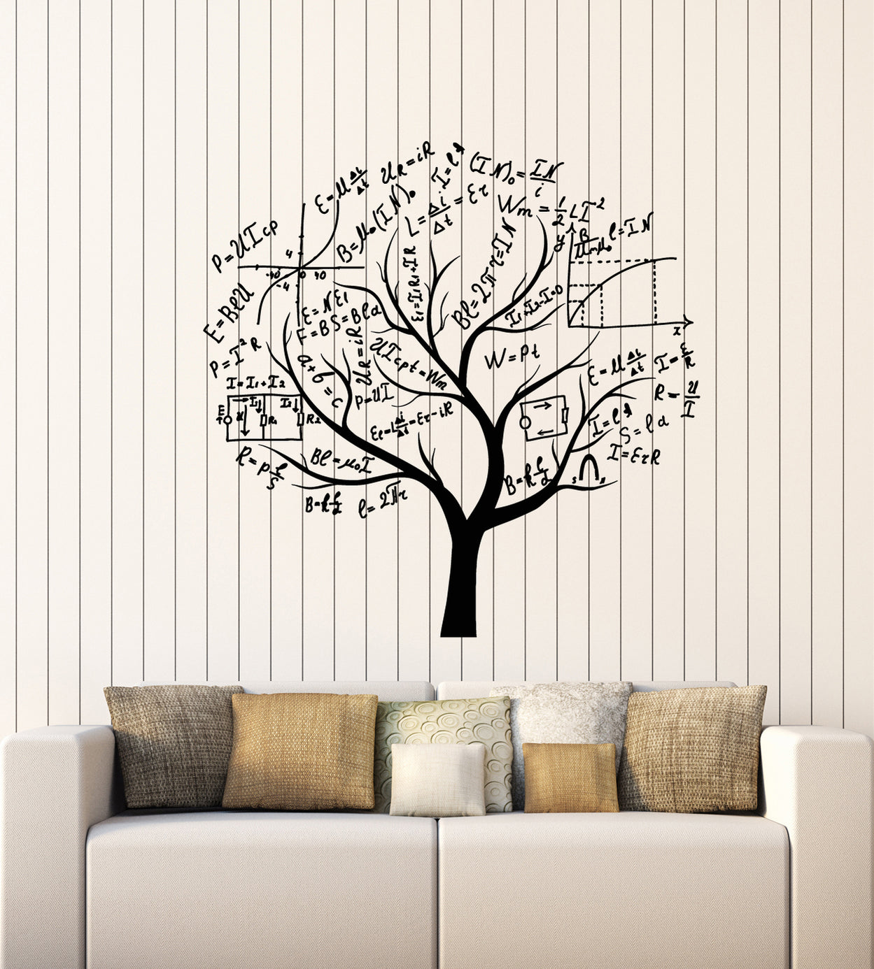 Vinyl Wall Decal Math Tree Brain School Symbol Mathematics Class Room ...