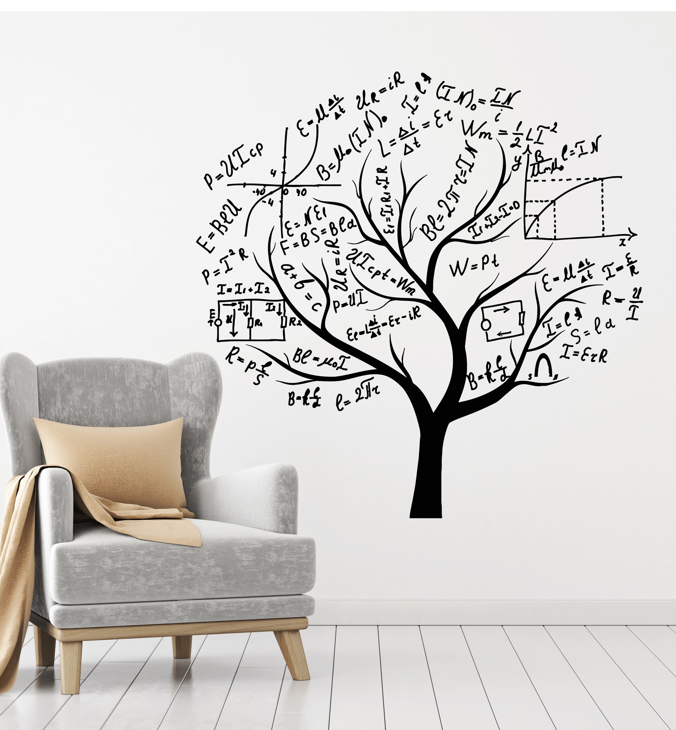 Vinyl Wall Decal Math Tree Brain School Symbol Mathematics Class Room ...