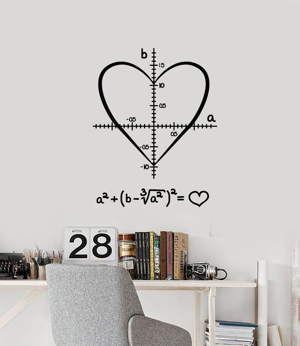 Vinyl Wall Decal School Decor Science Math Symbol Love School Class Stickers Mural (g1581)