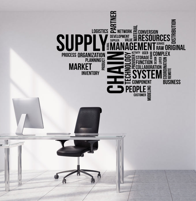 Vinyl Wall Decal Word Cloud Supply Chain Logistics Process Unique Gift (n1214)