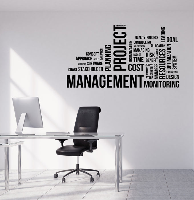 Vinyl Wall Decal Word Cloud Project Management Office Interior Decor Unique Gift (n1224)