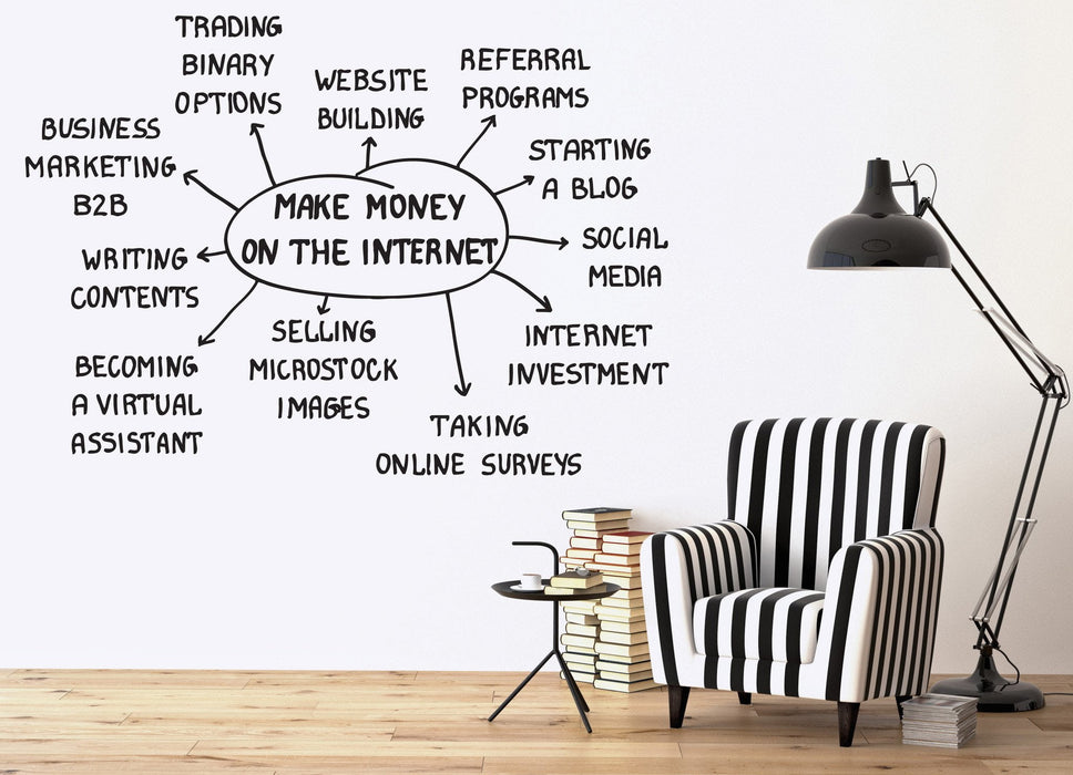 Vinyl Decal Different Ways of Making Money on the Internet Wall Stickers Unique Gift (n475)
