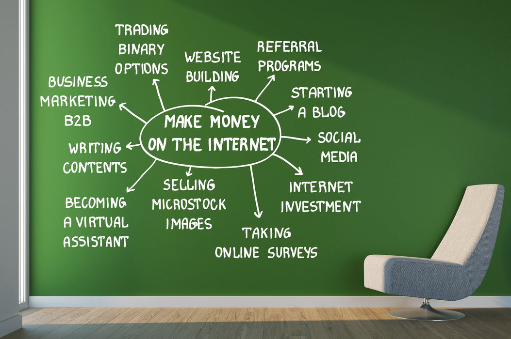 Vinyl Decal Different Ways of Making Money on the Internet Wall Stickers Unique Gift (n475)