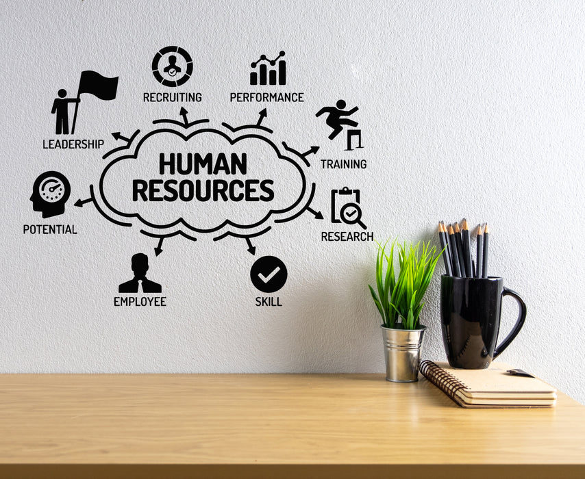 Vinyl Wall Decal Human Resources Office Space Words Skill Work Stickers Mural (g5561)