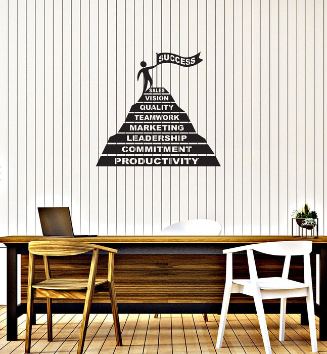 Vinyl Wall Decal Success Pyramid Office Space Interior Motivation Art Stickers Mural (ig5736)