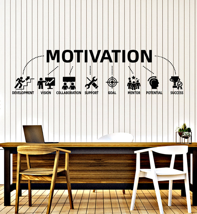 Vinyl Wall Decal Motivation Development Success Mentor Office Style Stickers Mural (g2063)