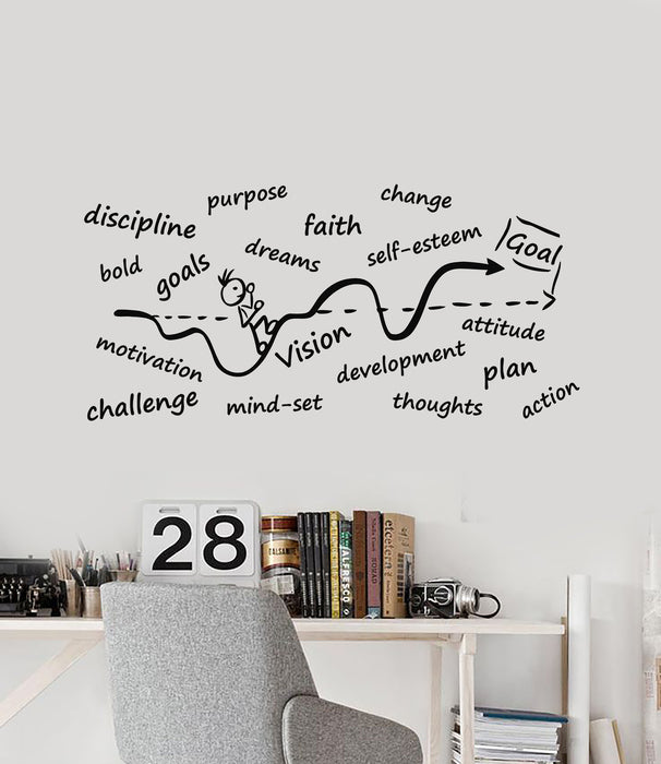 Vinyl Wall Decal Office Space Discipline Purpose Dreams Change Action Art Stickers Mural (g1184)