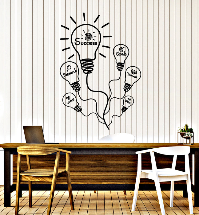 Vinyl Wall Decal Lightbulb Workplace Office Success Goal Teamwork Stickers Mural (g2860)