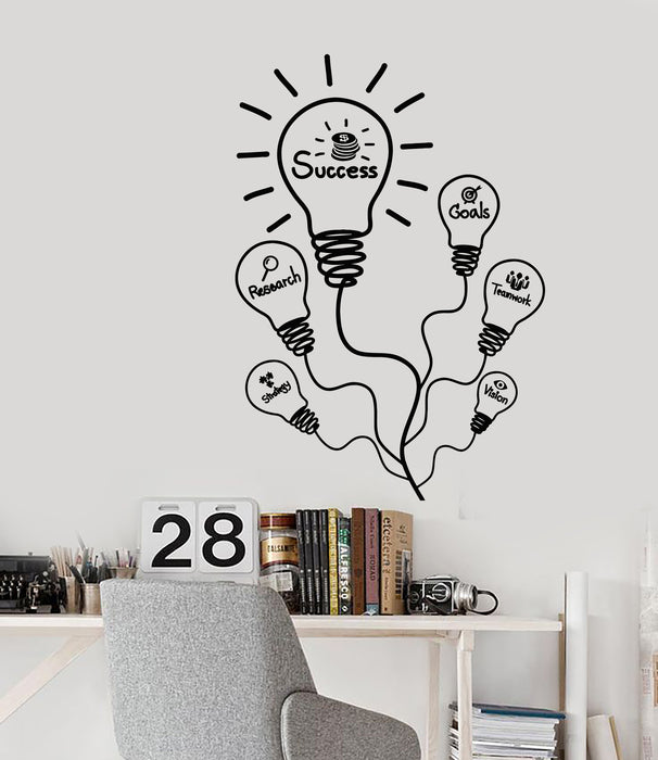 Vinyl Wall Decal Lightbulb Workplace Office Success Goal Teamwork Stickers Mural (g2860)
