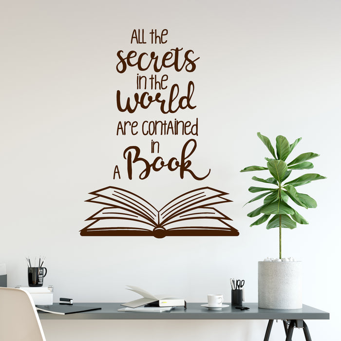 Vinyl Wall Decal Reading Room Books Shop Quote Library Stickers