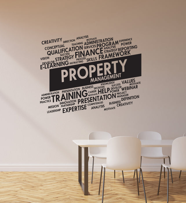 Vinyl Wall Decal Property Management Office Decor Words Cloud Stickers Mural (ig6366)