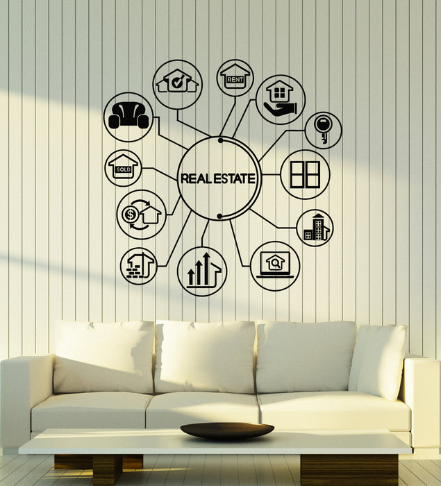 Vinyl Wall Decal Sold Rent Broker Real Estate Agency Home Stickers Mural (g1922)