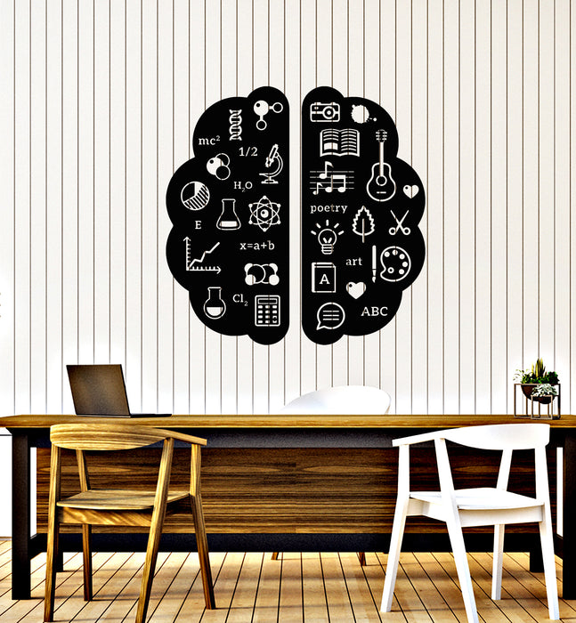 Vinyl Wall Decal Classroom Chemical Lab School Science Music Poetry Stickers Mural (g4853)