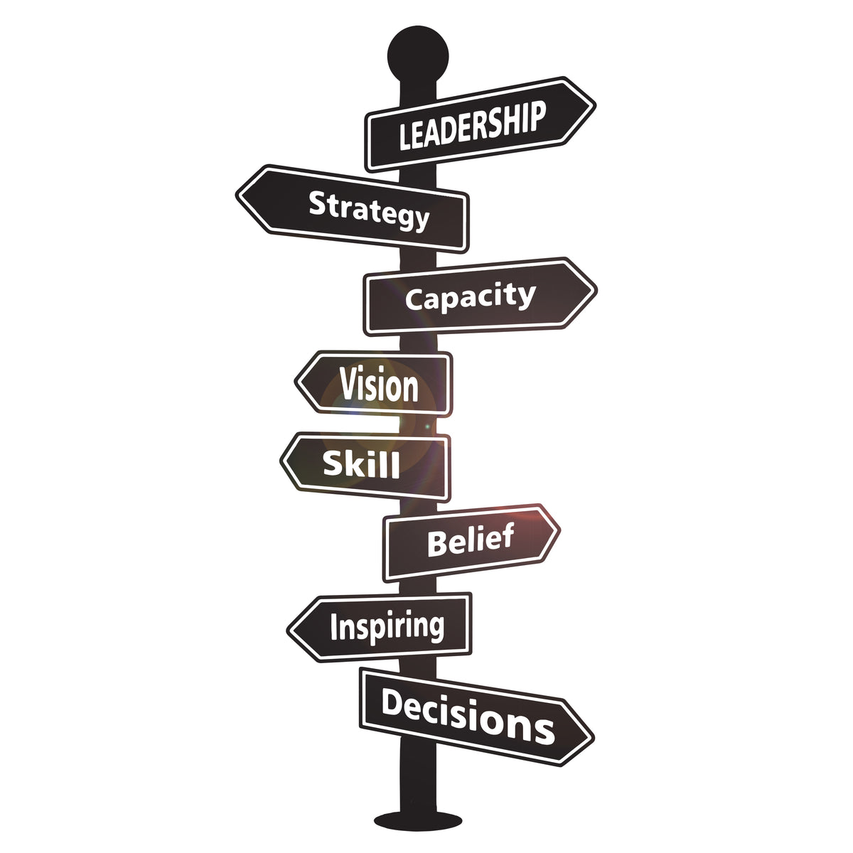 Vinyl Wall Decal Signpost Office Room Space Leadership Business Sticke ...
