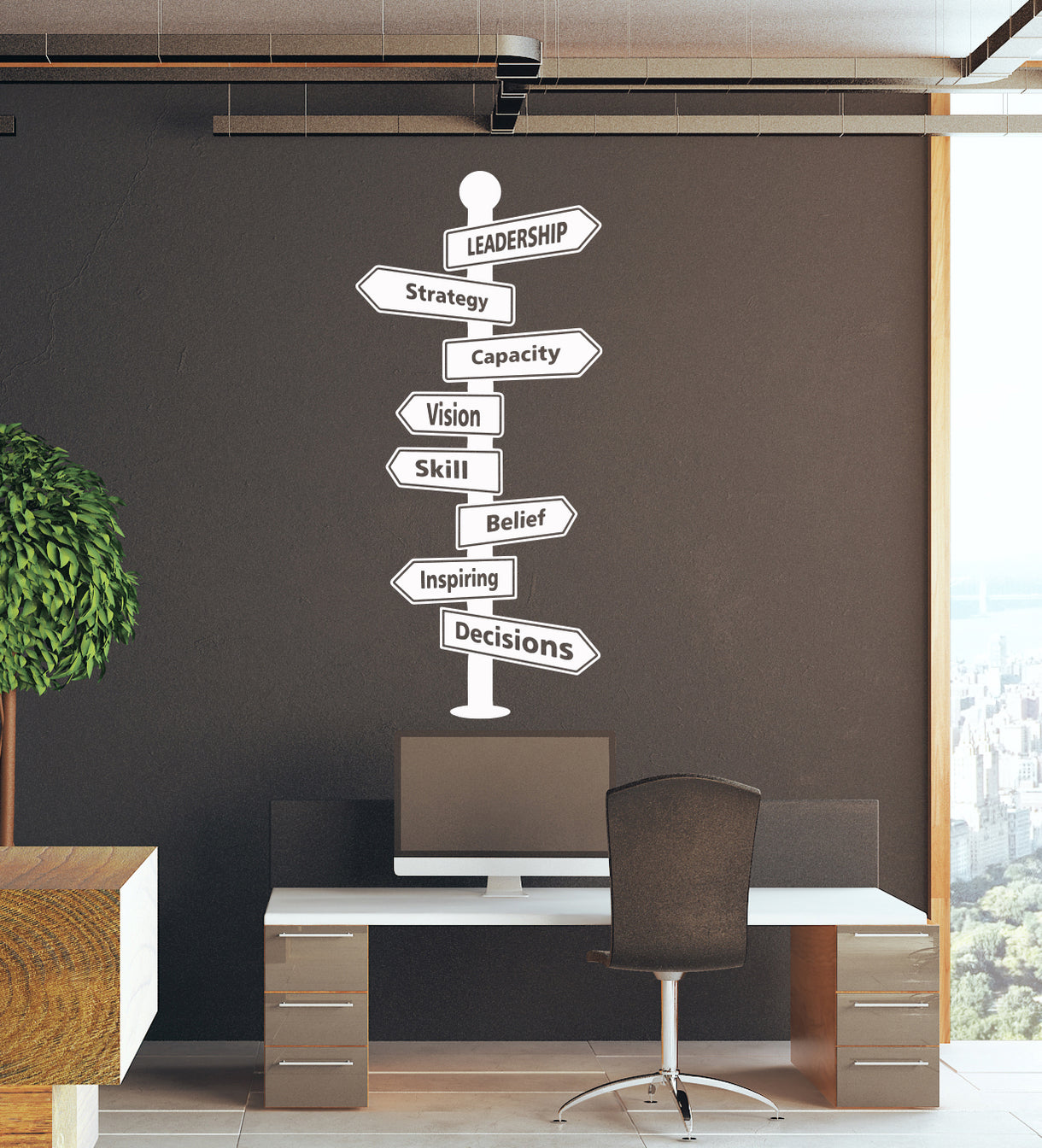 Room Signposts Vinyl Wall Decal Signpost Office Room Space Leadership Business Sticke ...