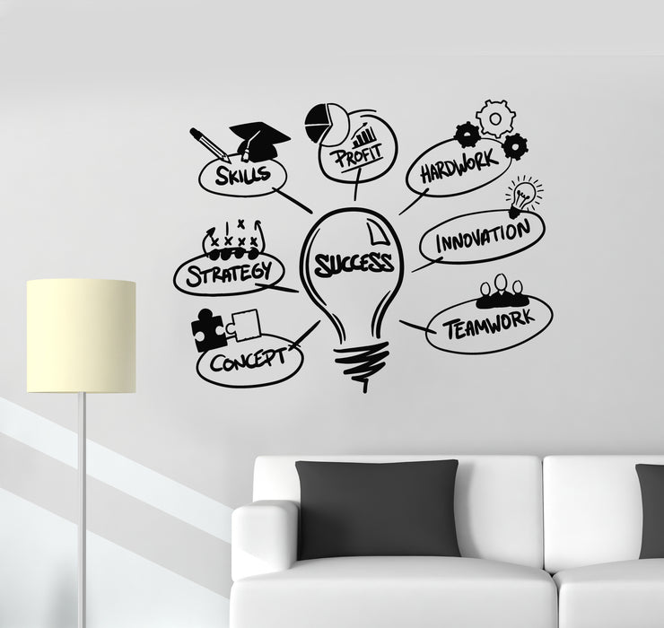 Vinyl Wall Decal Success Skills Light Bulbs Innovation Hard Work Stickers Mural (g1802)