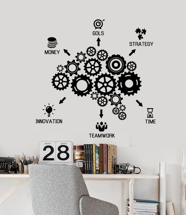 Vinyl Wall Decal Teamwork Innovation Strategy Money Office Art Stickers Mural (g415)