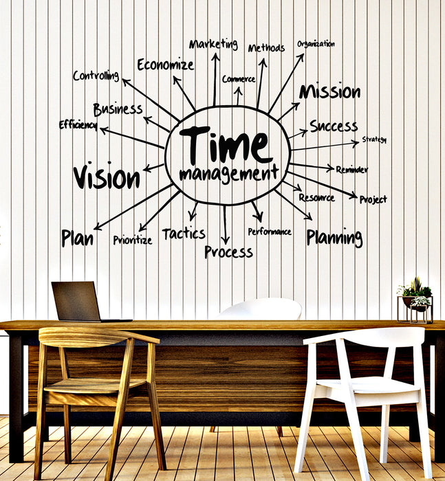 Vinyl Wall Decal Time Management Business Success Words Office Idea Stickers Mural (g2601)
